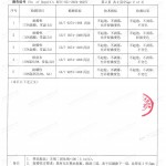 天津重防腐地坪,天津超强耐腐蚀涂料-缩略图4